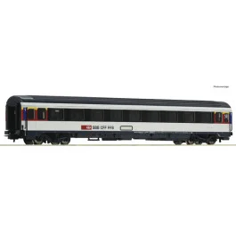 54166 Eurocity-Abteilwagen 1. Klasse, SBB Sonderaktion